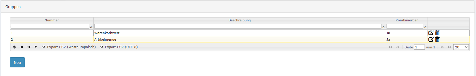 Übersicht der Rabattgruppen